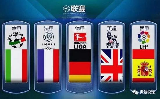 進攻與防守