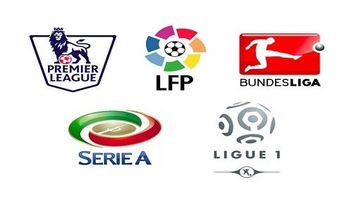 某种趋势 某种趋势